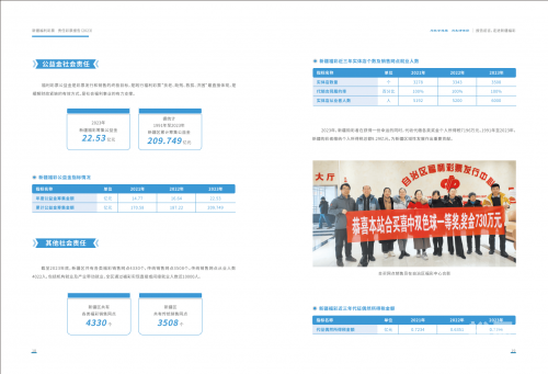 新疆福利彩票网新疆福利彩票网，福利彩票的宣传与推广-第3张图片