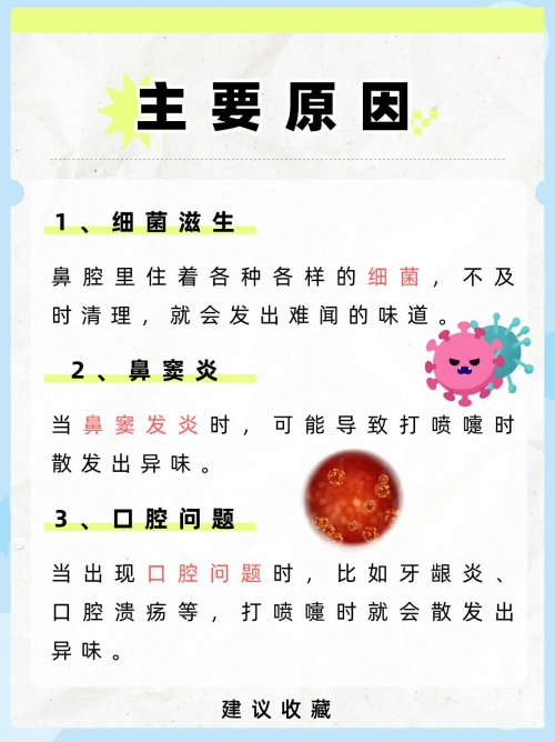 喷嚏测吉凶