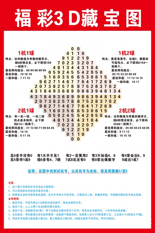 11选5开奖结果揭秘11选5开奖结果-第1张图片