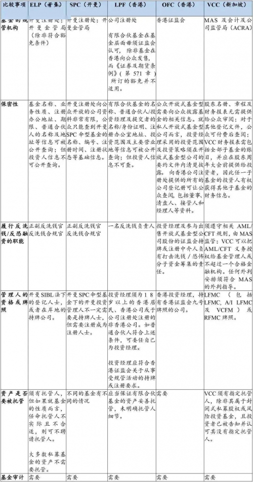 2024香港港六开奖记录概览