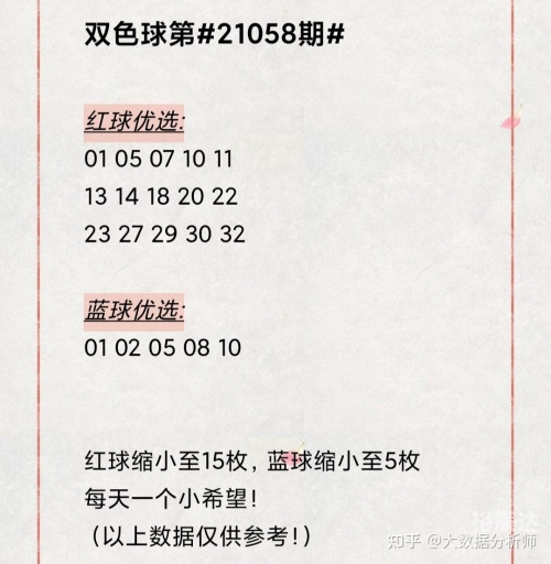 双色球分析家破解版双色球分析家，彩票预测与策略探讨-第3张图片