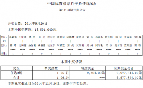 澳门彩最新一期开奖揭晓