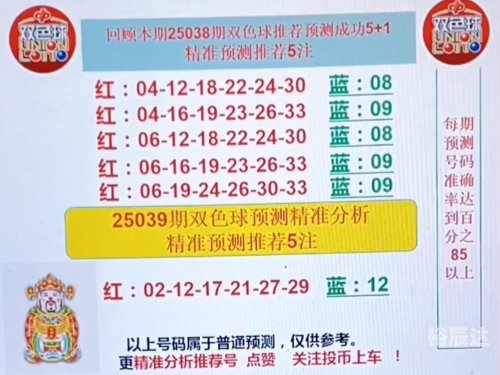 今天双色球预测号码是今天双色球预测号码揭晓-第2张图片