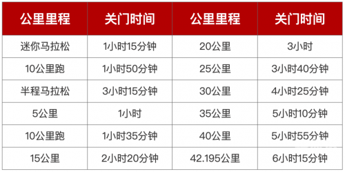 2022年澳门今晚开奖结果历史数据追踪表澳门今晚开奖结果历史回顾，2022年-第1张图片
