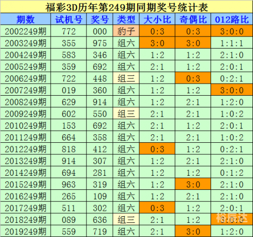 开奖报码器下载安装开奖报码器，揭秘彩票中奖的神秘力量