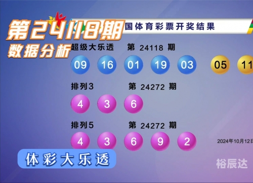 118图库开奖结果118图库开奖结果揭晓-第2张图片