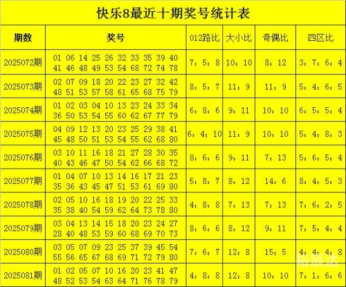 快乐八开奖号快乐八开奖号，揭开幸运的神秘面纱-第1张图片