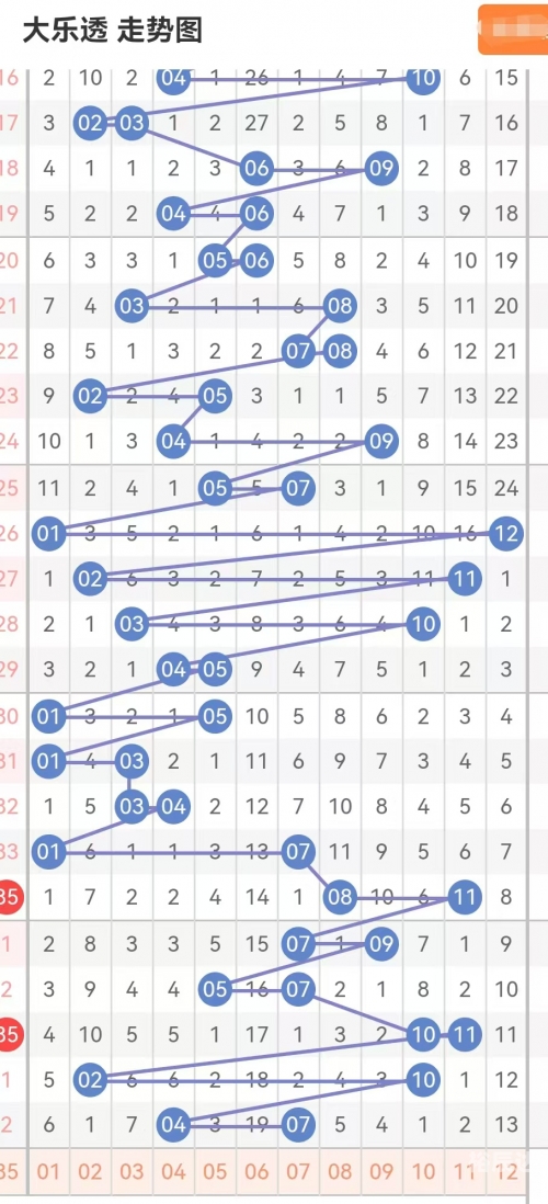 今日特马结果开奖结果今日特马开奖结果揭晓-第3张图片