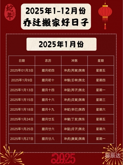 2023年4月入宅最旺日子推荐-第2张图片
