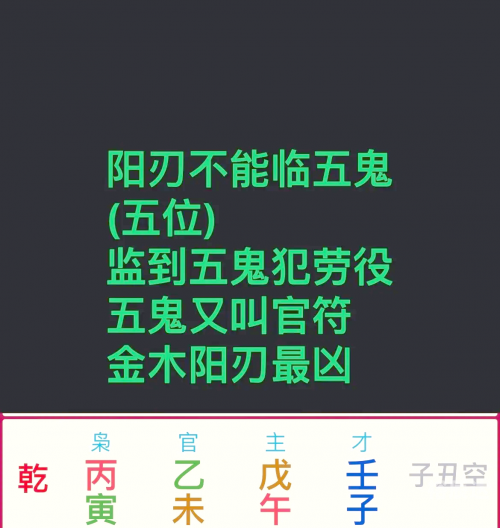 用名字算命用名字算命，探索命运之谜-第3张图片