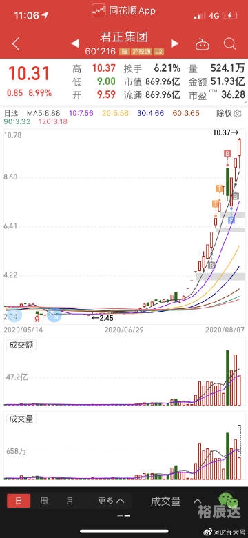 118kj开奖现场开奖记录小说神秘开奖现场，118kj小说