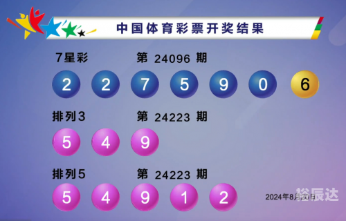 色球双色球开奖结果大乐透色球双色球开奖结果揭晓-第2张图片