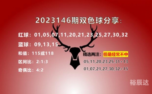 澳门第115期开奖结果澳门第115期开奖结果揭晓-第1张图片