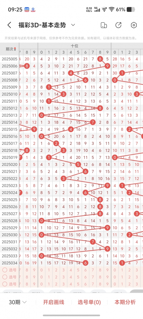三D阿福图库，探索数字艺术的新世界-第2张图片
