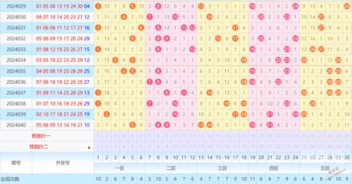 乐彩登陆，彩纷呈的登陆盛宴-第2张图片
