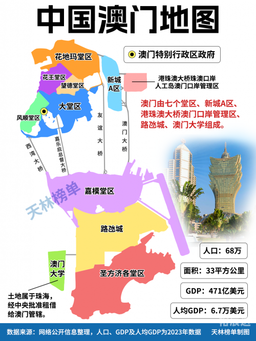 澳门3D地图-第3张图片