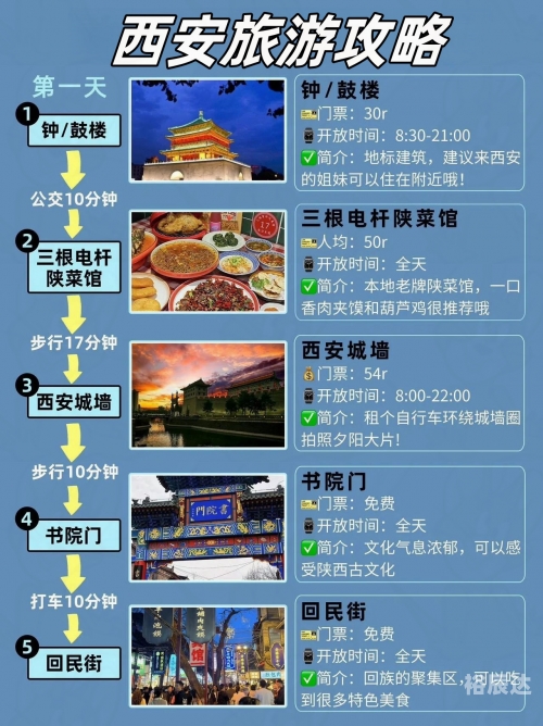 上海到西安机票上海至西安机票攻略