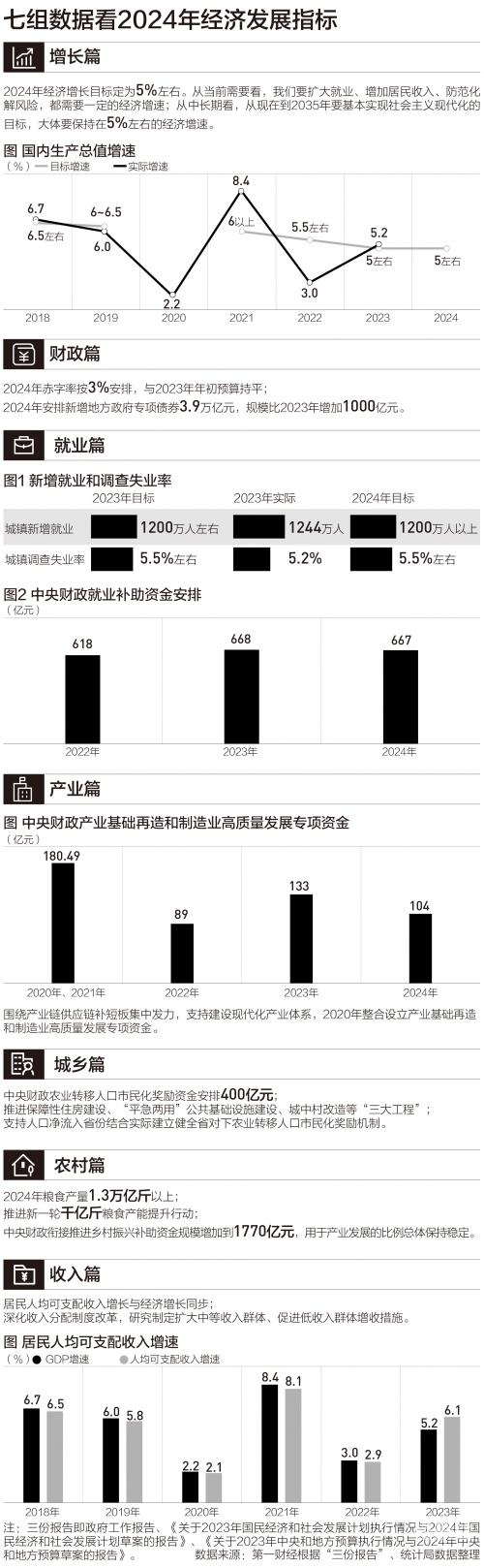 2024新奥正版资料免费提供2024新奥正版资料免费提供