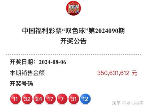 双色球福彩开奖号码结果查询双色球福彩开奖号码揭晓