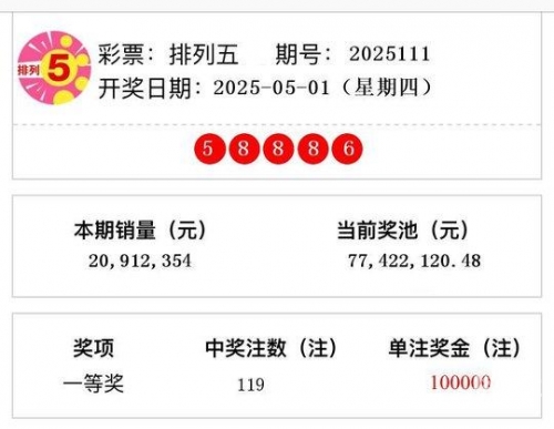 今晚排列五开奖号码查询结果双色球今晚排列五开奖号码查询结果揭晓-第1张图片