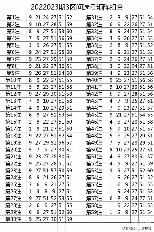 澳门今晚开奖结果记录2023-第2张图片
