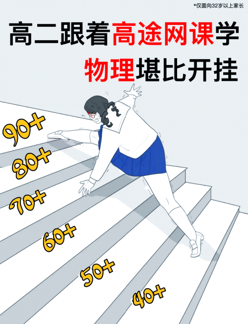 高中物理网课推荐老师高中物理网络学习，探索无限可能