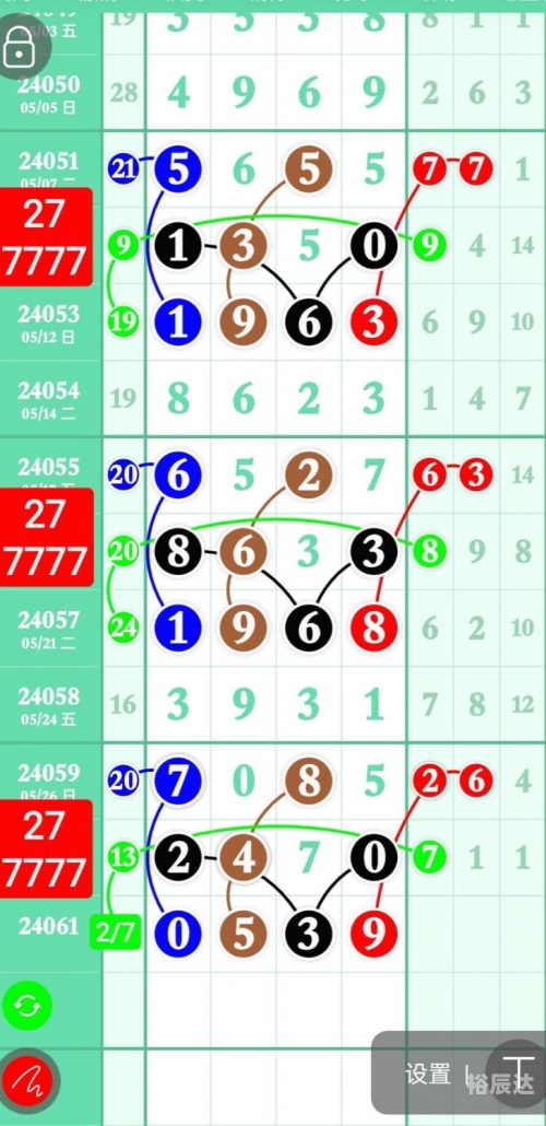 七星彩特区网七星彩特区网，彩市新篇章-第3张图片