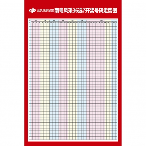 大乐透走势图2-第3张图片