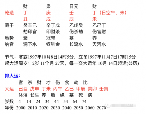 成都哪里算命准的先生最好成都算命准之地探