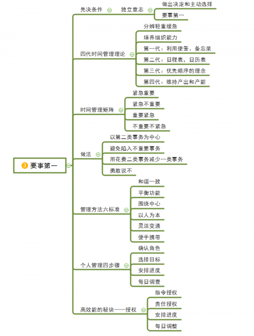 管家婆彩图六，智能管家与高效管理的新篇章-第3张图片