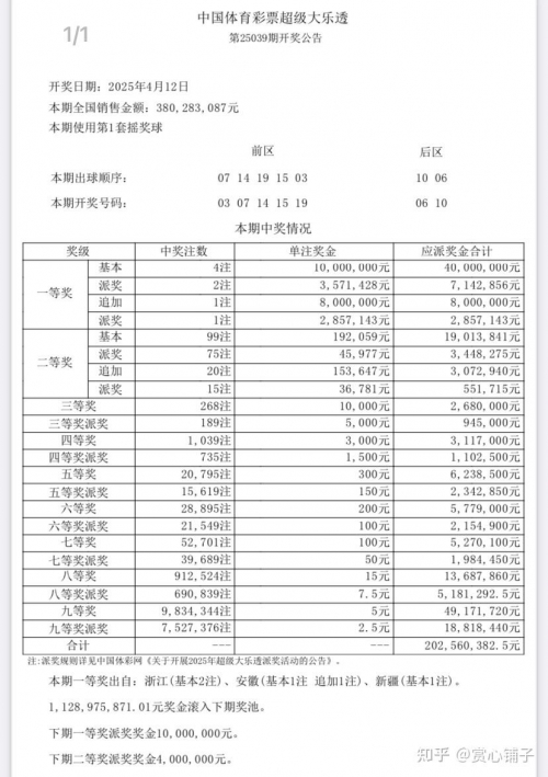 超级大乐透最新开奖日期大乐透最新开奖日期揭晓