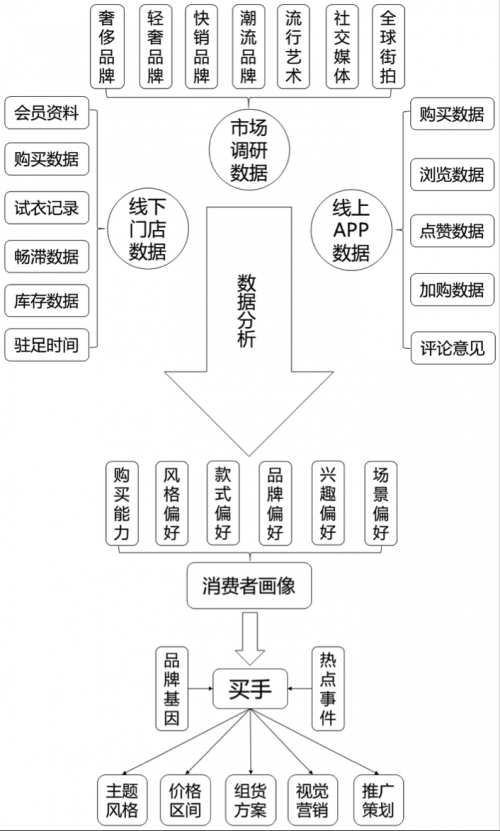正版管家婆最新版本展望2024-第1张图片
