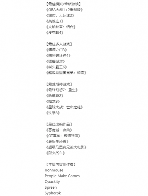 2023TGA回顾，游戏界的盛事