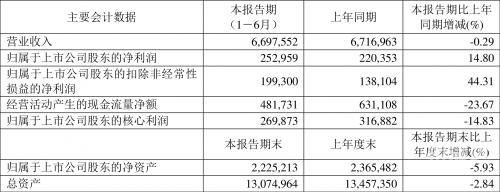 新奥彩资料大全最新版新奥长期免费资料大全