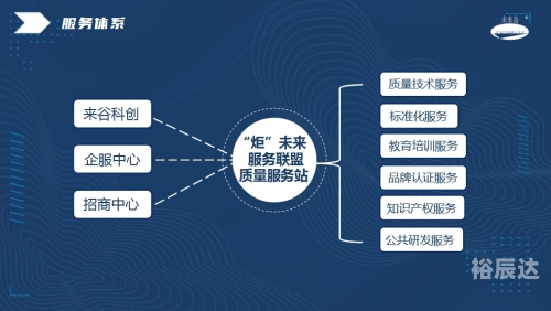 港服代理港服代理，一站式服务与便捷体验-第2张图片
