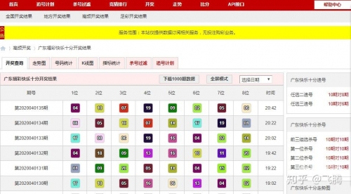 广东快乐十分开奖广东快乐十分开奖，欢乐无限