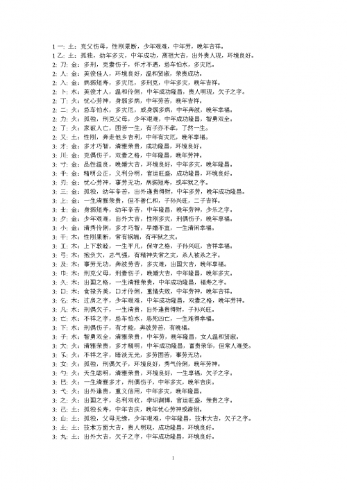 姓名笔画测试