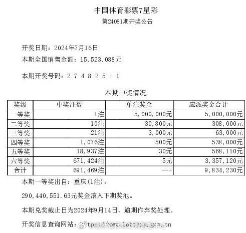 七星彩今日开奖号揭晓