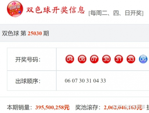 福彩双色球开奖结果是多少双色球开奖结果是多少