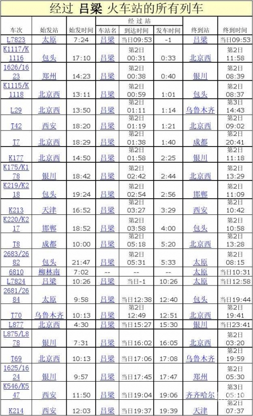 阜新列车时刻表阜新列车时刻表-第1张图片