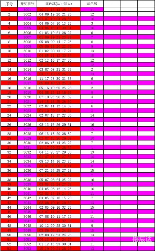 2024新奥历史开奖记录28期2024新奥历史开奖记录28期