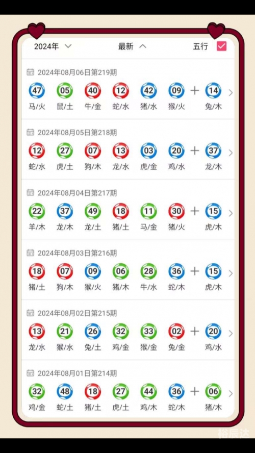 管家婆一码中一肖更新日期管家婆一码中一肖更新日期-第3张图片