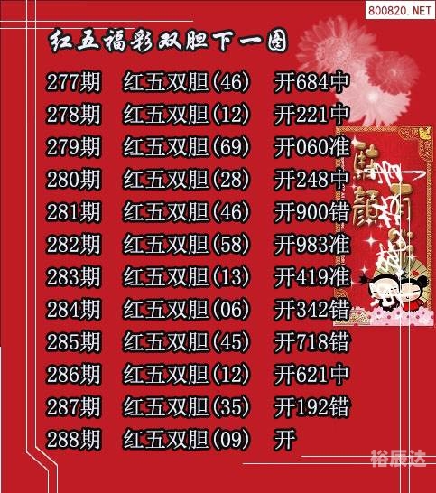 3D天牛红五图库大全汇总