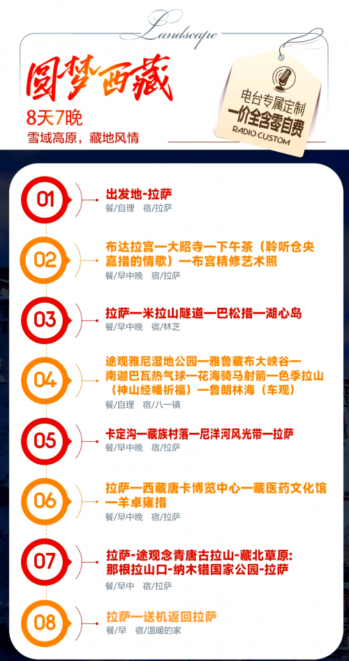 北京到西藏北京至西藏之旅