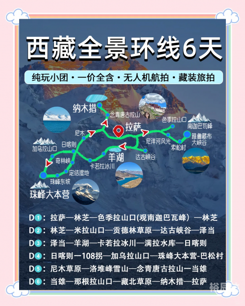 北京到西藏北京至西藏之旅-第3张图片