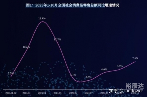 2023一码一肖，精准预测与未来展望-第2张图片