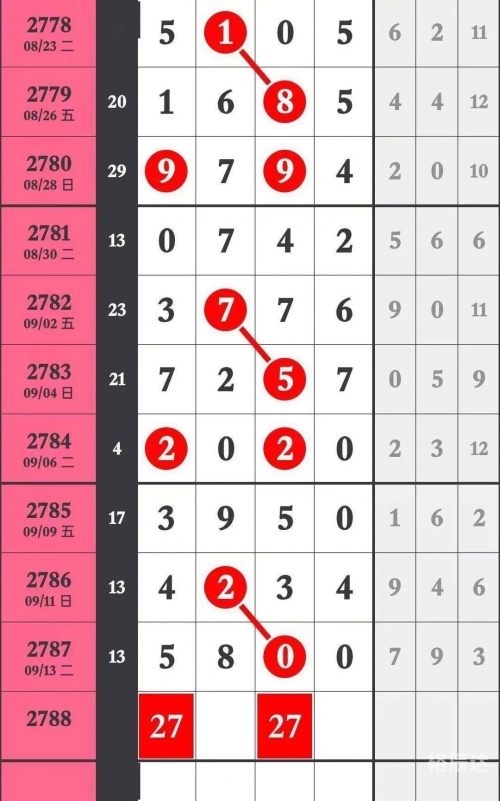香港6合总彩公开一码香港6合总彩，探索彩市新天地-第2张图片