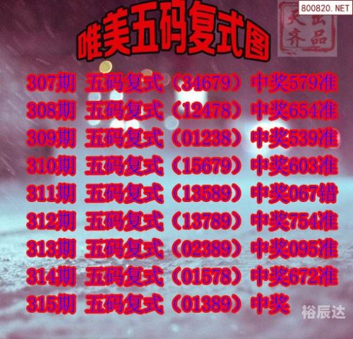 3d红五图库3D红五图库，探索数字艺术的新疆界-第2张图片