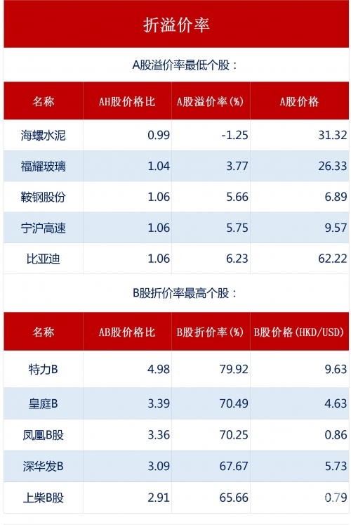 新奥今天开奖结果查询