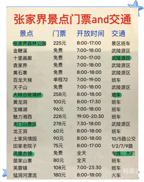 上海至张家界旅游需要多少钱上海至张家界旅游攻略-第1张图片